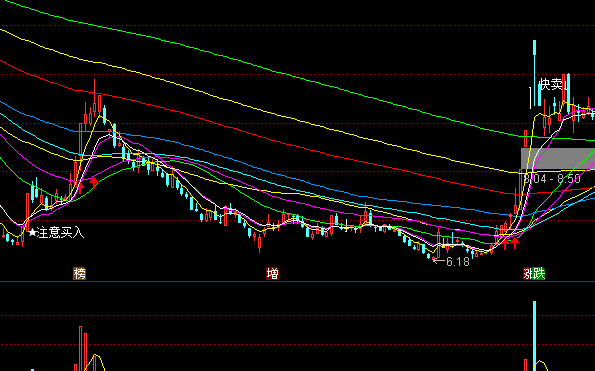 ͨ�_�Ō�����֮���н^���Dָ�˹�ʽ