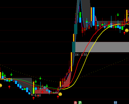 ͨ�_�Źɺ��������D����I�uָ�˹�ʽ