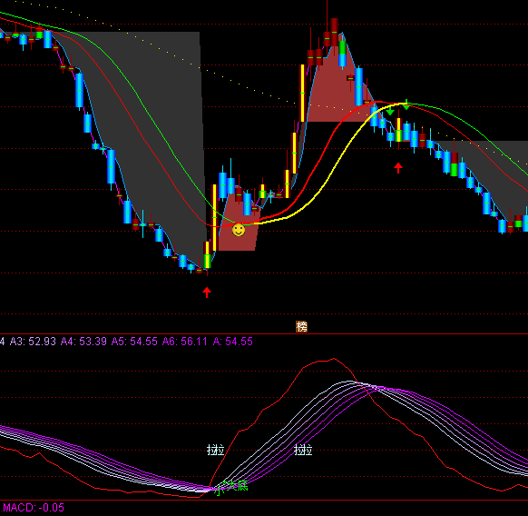 ͨ�_��څ�ݻʲ����I�uָ�˹�ʽ