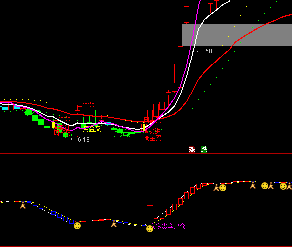 ͨ�_���\�n�C���}�I�cָ�˹�ʽ