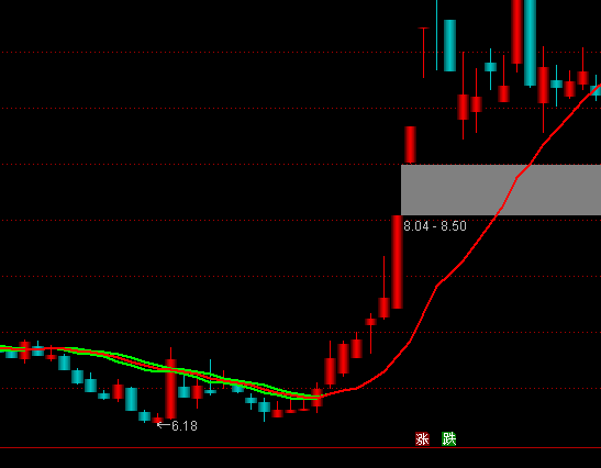 ͨ�_�ŷ��ǲ�һ����Ǭ�����D�����I�uָ�˹�ʽ