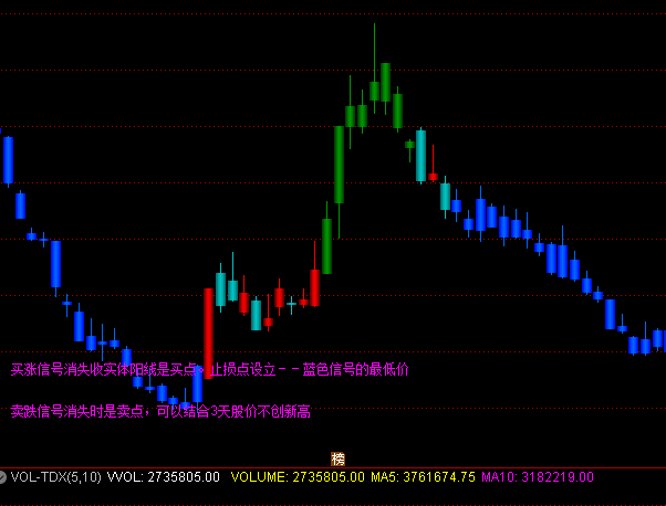 ͨ�_�ŷ��ǲ��I�q�u����̖���Dָ�˹�ʽ