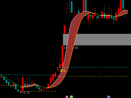 ͨ�_��ͻ�����������Dָ�˹�ʽ