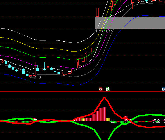 ͨ�_���Y���~�cţ��څ���p�ؽM��ָ�˹�ʽ