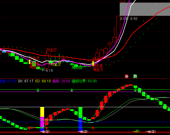 ͨ�_�Ŷ̾��c���L�������ֽ����I�uָ�˹�ʽ