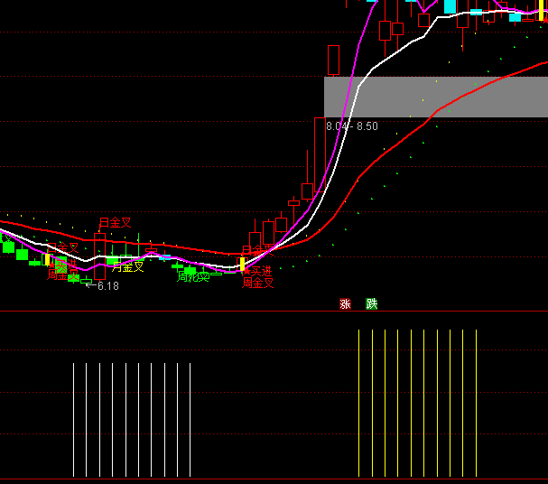 ͨ�_(d��)�ŏص���ţ�?sh��)�ָ�?bi��o)��ʽ