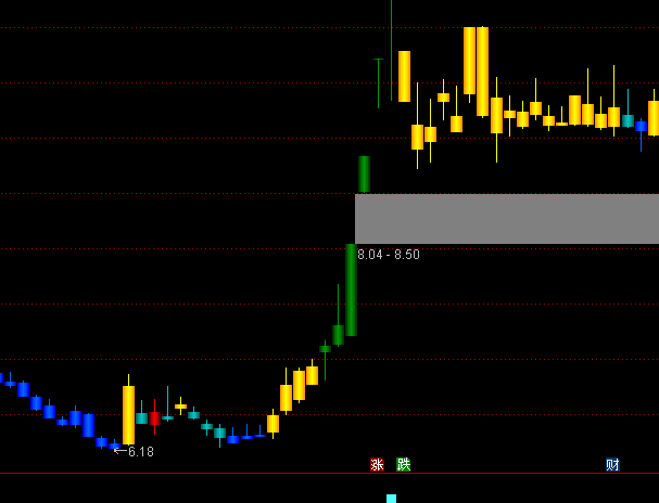 ͨ�_�ŷ��ǲ߃��I���u���Dָ�˹�ʽ