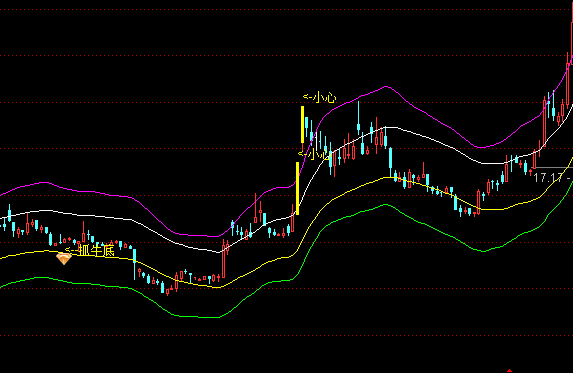 ͨ�_��ץţ�����D�I�uָ�˹�ʽ