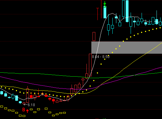 ͨ�_��һ���I�u���Dָ�˹�ʽ