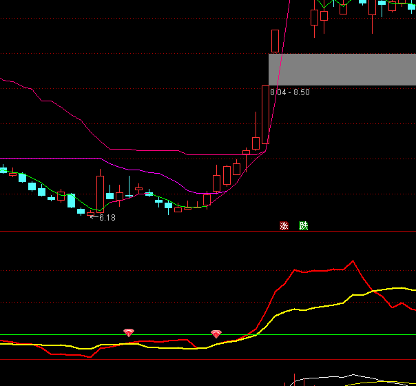 ͨ�_�������I�P��ָ�˹�ʽ