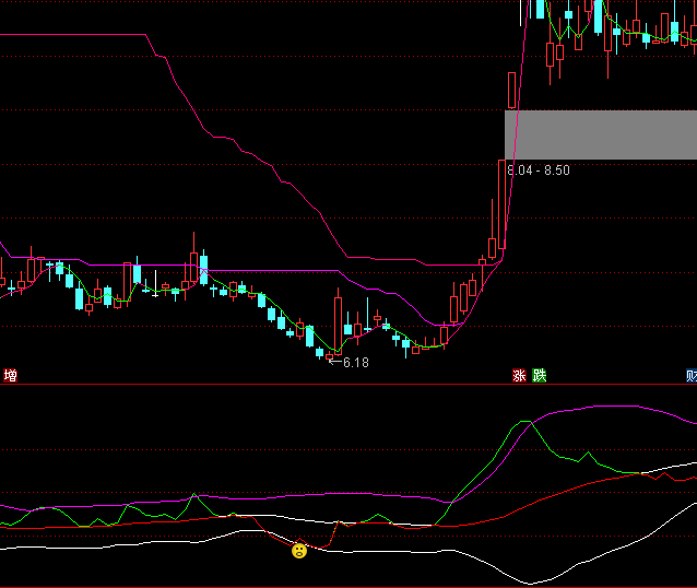 ͨ�_�Ō�����֮���̾��I�cָ�˹�ʽ