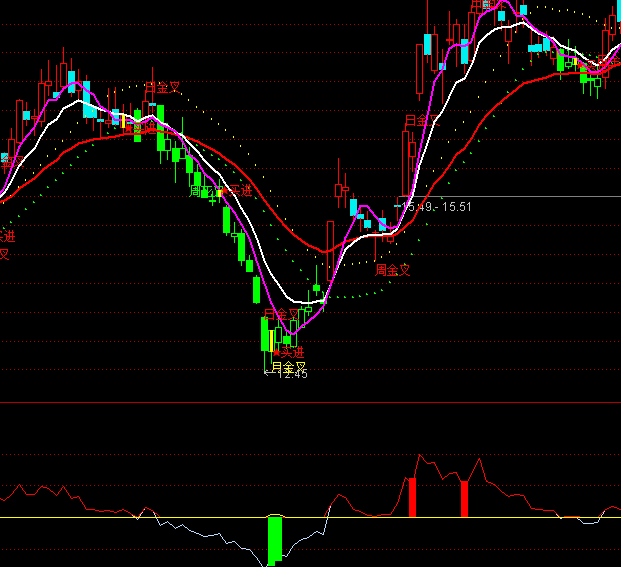 ͨ�_�Ō�����֮����څ��ָ�˹�ʽ