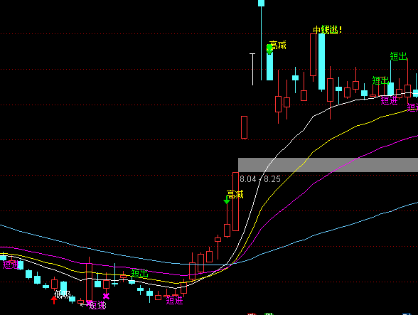 ͨ�_��ɢ���f�����Dָ�˹�ʽ