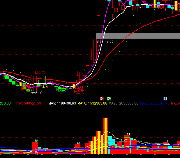 ͨ�_�������̄ӑB���ɽ�������ָ�˹�ʽ