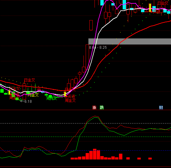 ͨ�_�ł��ɴ�P���ȶ��ָ�˹�ʽ