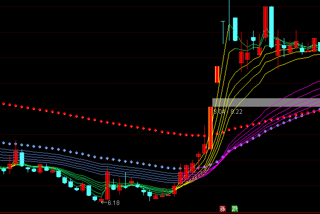 ͨ�_�ž���ȫ�������Dָ�˹�ʽ