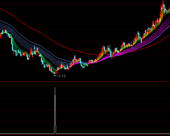 ͨ�_�ŷ��D�x���I�cָ�˹�ʽ