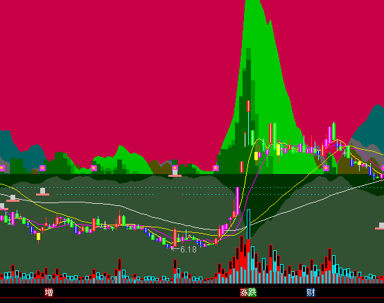 ͨ�_���콭�O�����D�����I�uָ�˹�ʽ