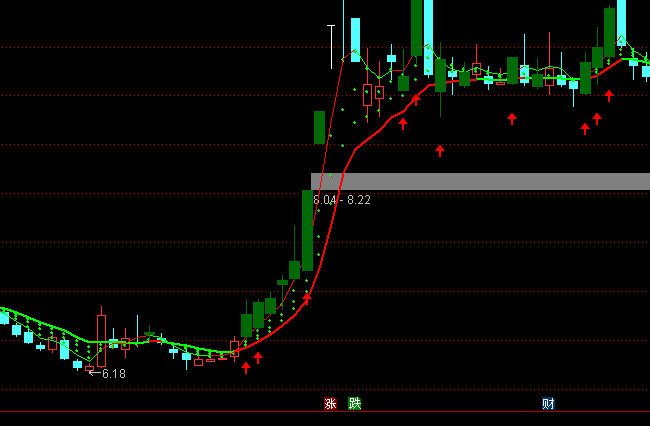 ͨ�_�ŷ��ǲ߲����Խ����Dָ�˹�ʽ