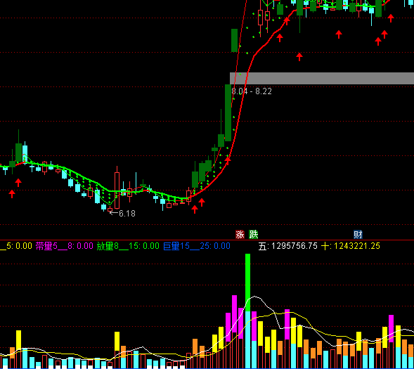 ͨ�_�ųɽ����Q����ָ�˹�ʽ