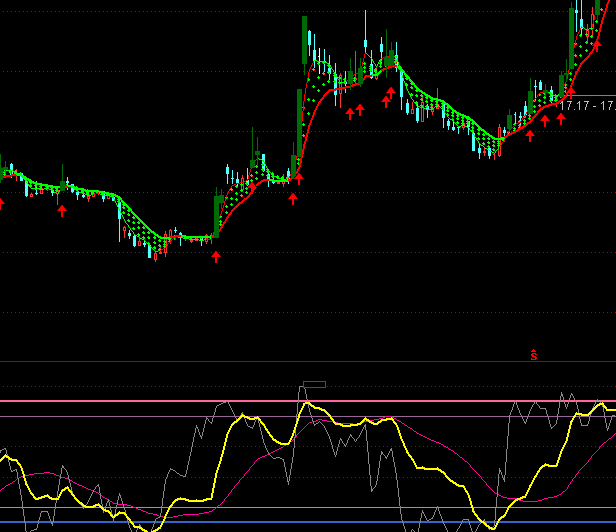 ͨ�_��픵ׅ^��ָ�˹�ʽ