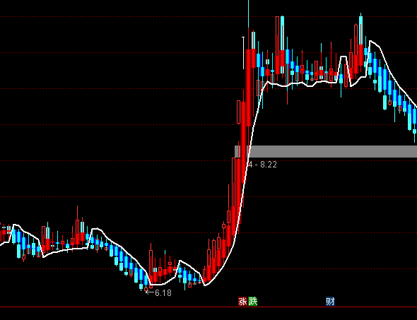 ͨ�_������K�����D���ָ�˹�ʽ