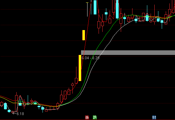 ͨ�_��AD�����D��څ��ָ�˹�ʽ