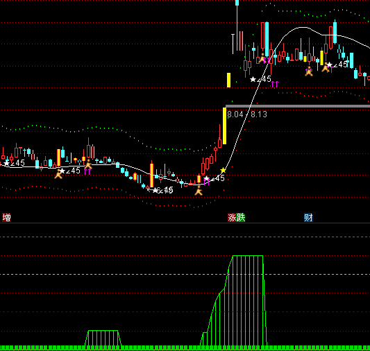 ͨ�_�Ŝy���}λ�����ָ�˹�ʽ