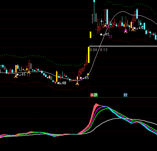 ͨ�_��������څ���I�uָ�˹�ʽ