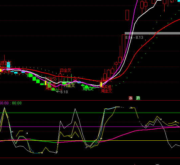 ͨ�_��һ��ϵ���Rڅ���I�uָ�˹�ʽ