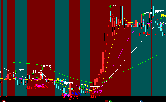 ͨ�_���ж̘��R�^�����D����I�uָ�˹�ʽ