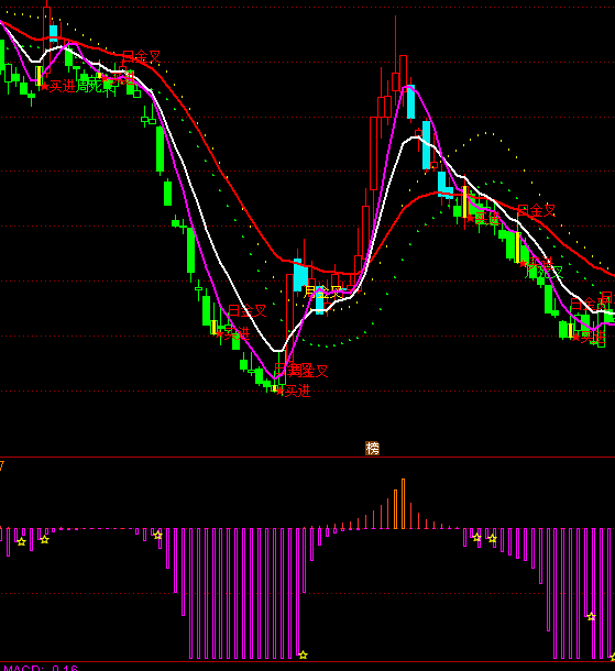 ͨ�_�����I�aײ�_���ָ�˹�ʽ