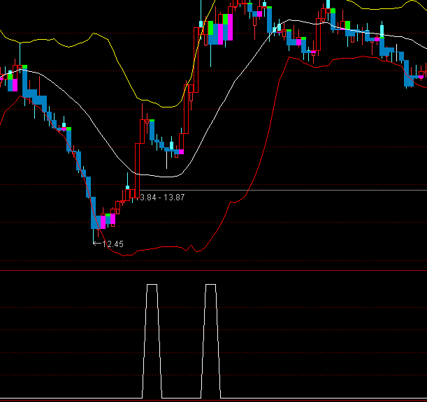 ͨ�_��С�ꖵ͓Q���x���I�cָ�˹�ʽ