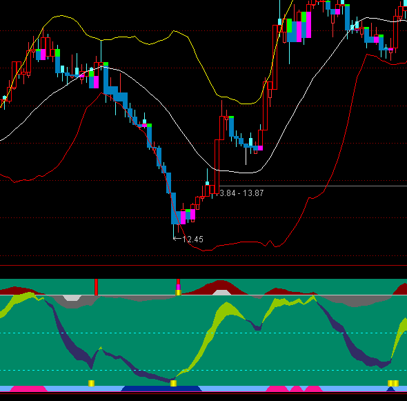 ͨ�_��څ���I���ָ�˹�ʽ