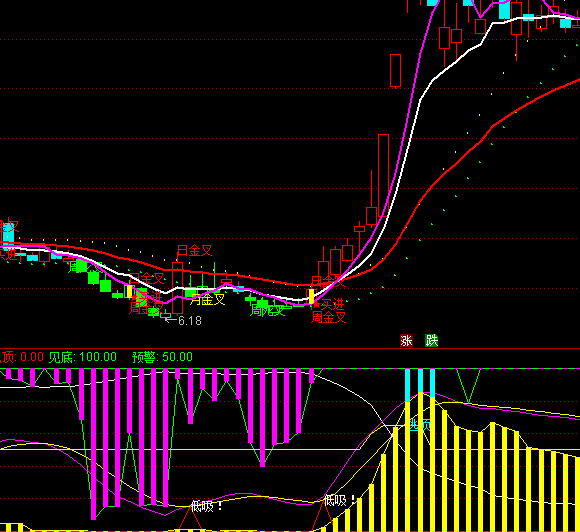 ͨ�_�������M��؛��ָ�˹�ʽ