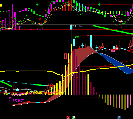 ͨ�_�Ś����؇�����I�u���Dָ�˹�ʽ