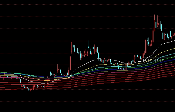 ͨ�_��ץ���^�̾����Dָ�˹�ʽ