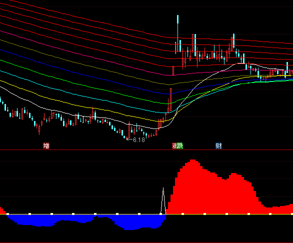 ͨ�_�ſ���̽���I�c���ζ��ָ�˹�ʽ