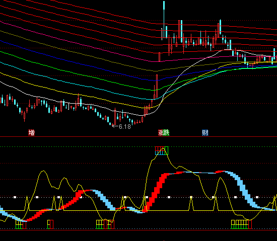 ͨ�_�Ŷ̾����Ҷ���I�uָ�˹�ʽ