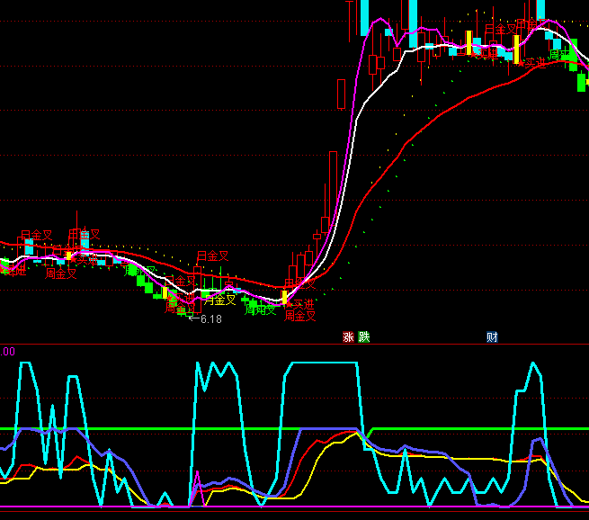 ͨ�_�ŝM�üt�����I�uָ�˹�ʽ