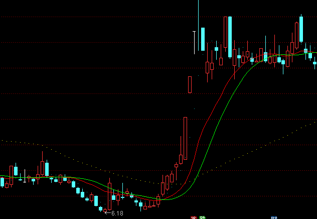 ͨ�_��L2֮���������D�����I�uָ��(bi��o)��ʽ