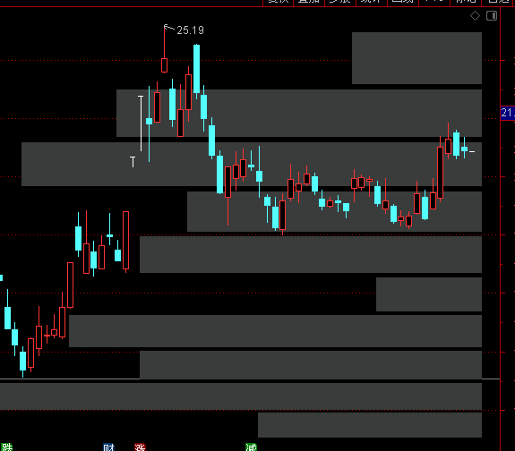 ͨ�_�ųɽ�DDR���Dָ�˹�ʽ