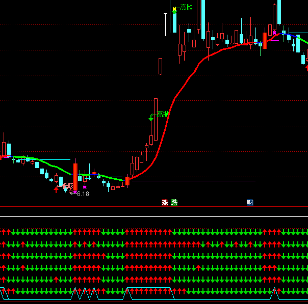 ͨ�_�ŝq��ͣ�I��ָ�˹�ʽ