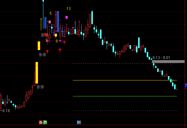 ͨ�_�Ŏ׺Ή���֧�����Dָ�˹�ʽ