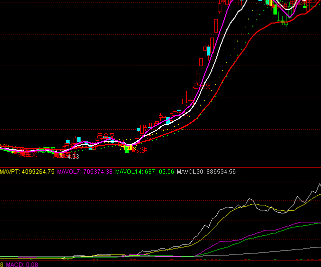 ͨ�_���Y�𮐳����ܾ���ָ�˹�ʽ