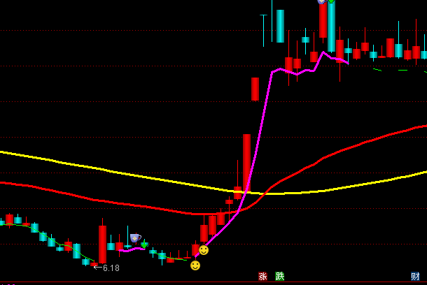 ͨ�_�Ź��в������D�����I�uָ�˹�ʽ