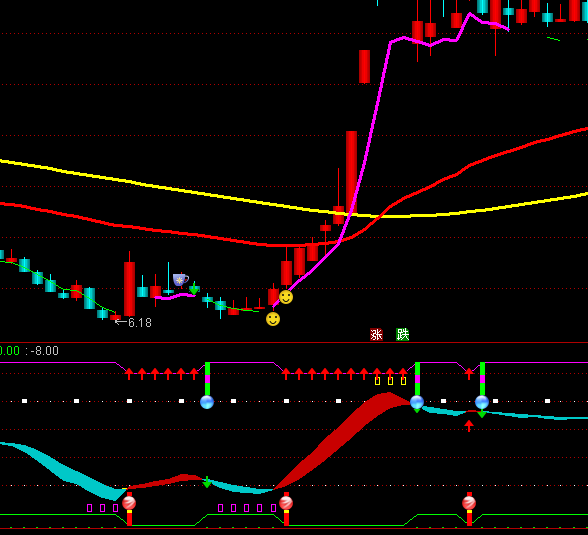 ͨ�_�Ŝʴ_�رP�I�u+�x��ָ�˹�ʽ