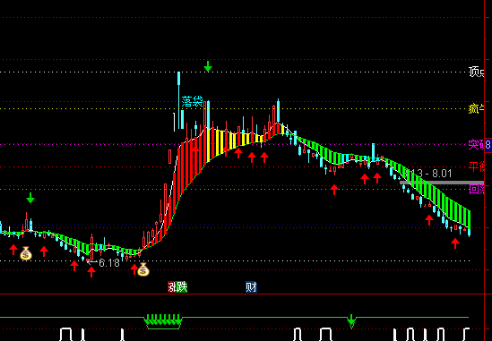 ͨ�_�������ţ���D�tɫ�ֹ�ָ�˹�ʽ