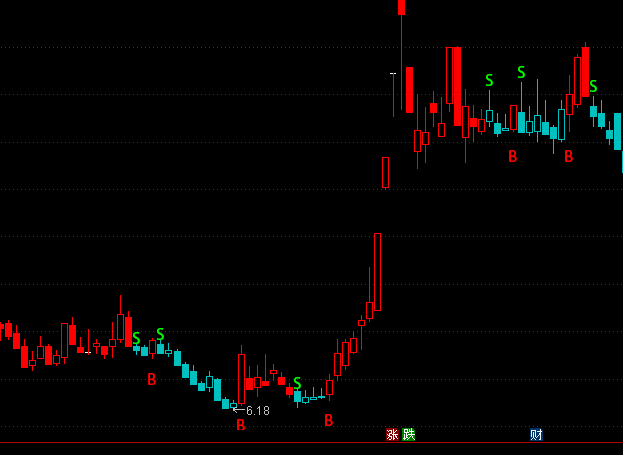 ͨ�_�ŏ���εײ����DBS�I�uָ�˹�ʽ