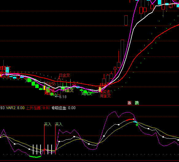 ͨ�_�ŷǳ������I��ָ�˹�ʽ